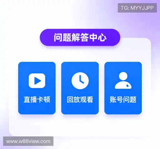 问题解答链
